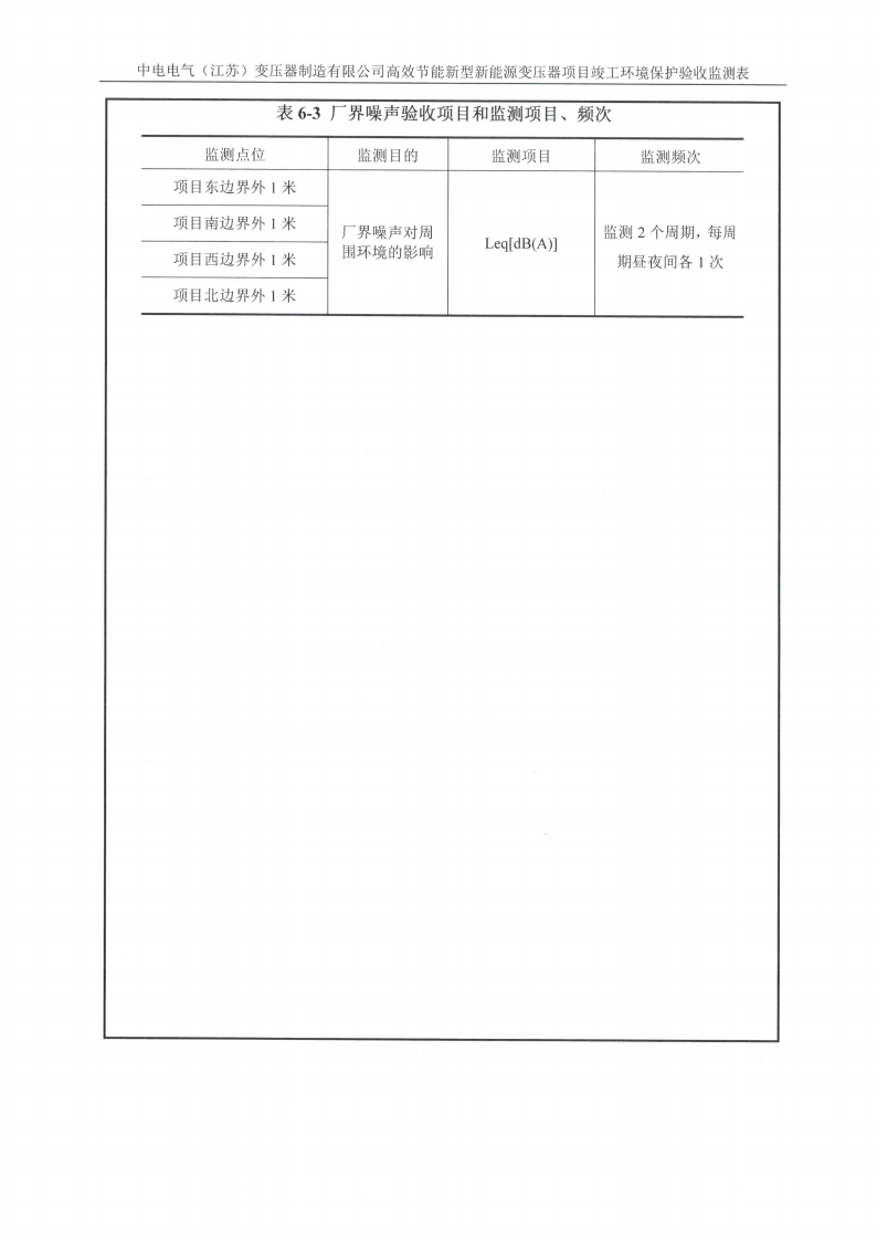 博鱼体育（江苏）博鱼体育制造有限公司验收监测报告表_18.png